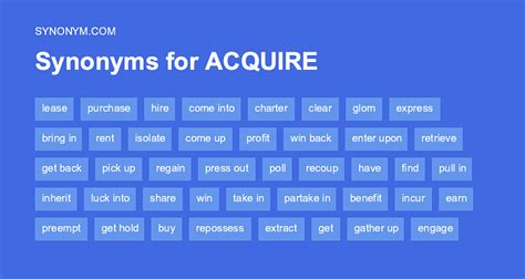odds opposite|opposite of acquired.